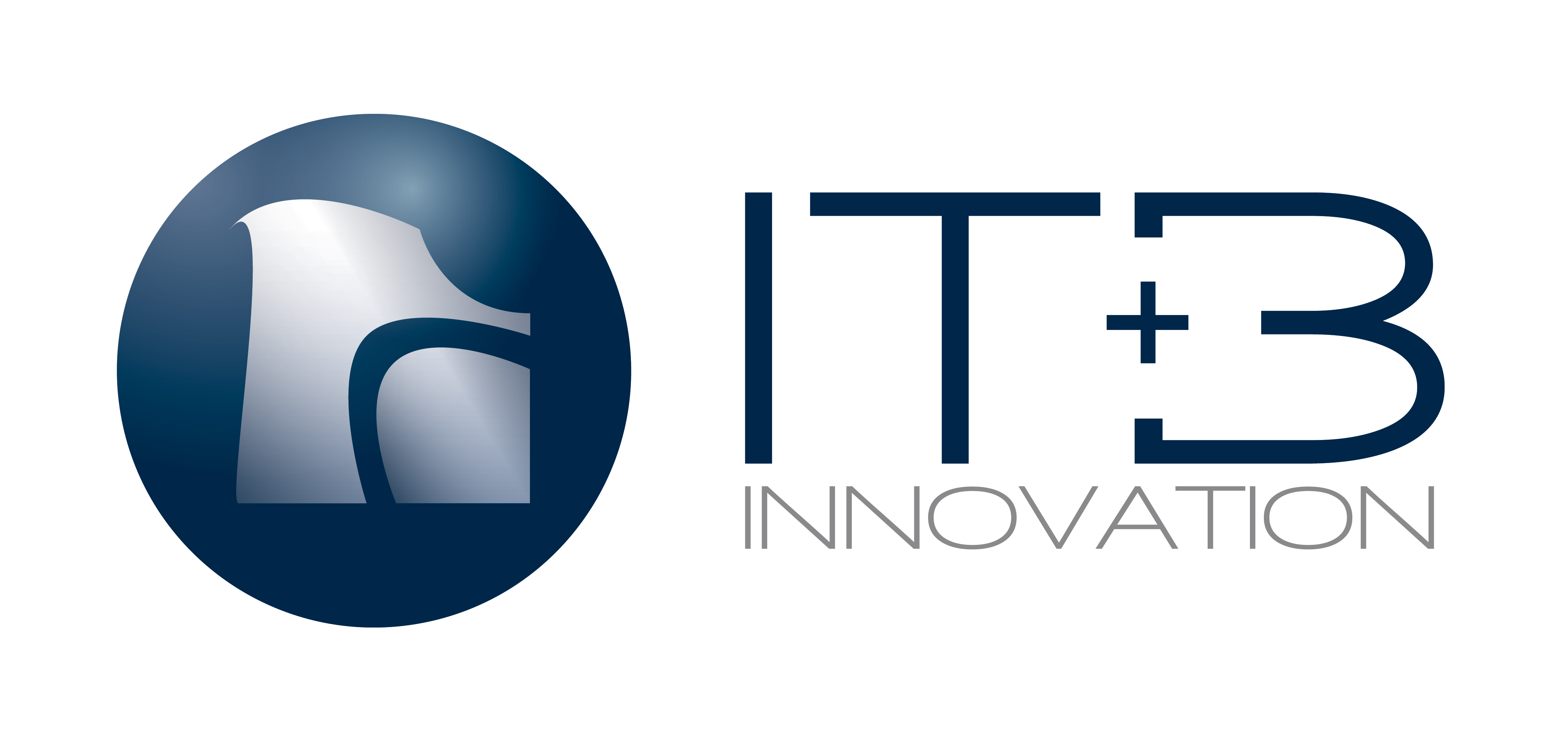 ITB innovation